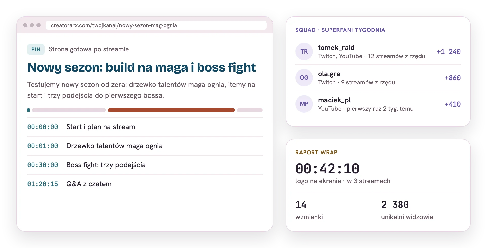 CreatorArx: strona Pin z rozdziałami zrobiona ze streamu, superfani tygodnia w Squad i raport Wrap z 42 minutami logo sponsora na ekranie